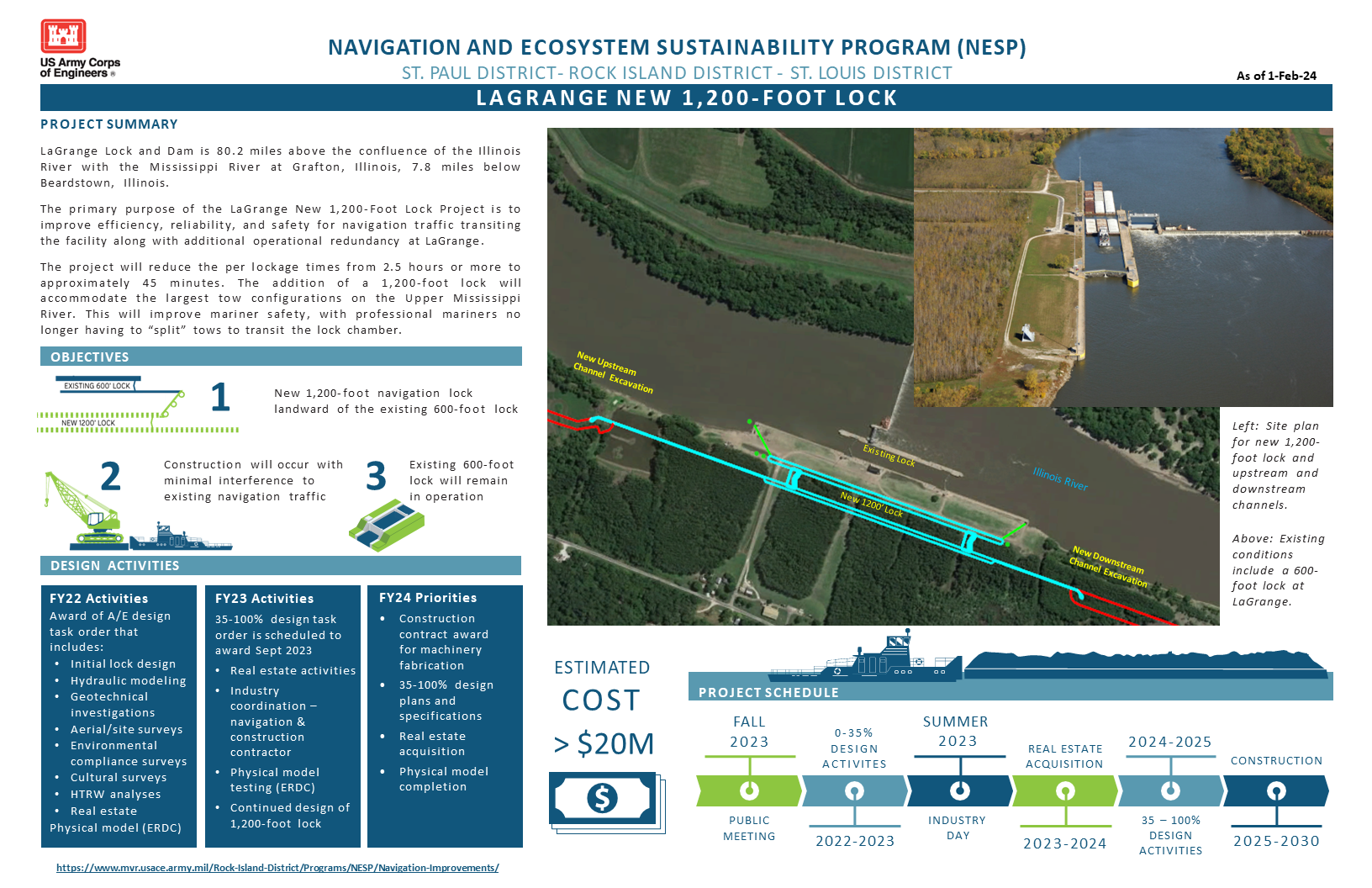 A graphic with information about the LaGrange 1,200-foot Lock Project.